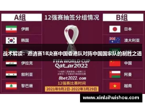 战术解读：邀请赛18决赛中国香港队对阵中国国家队的制胜之道